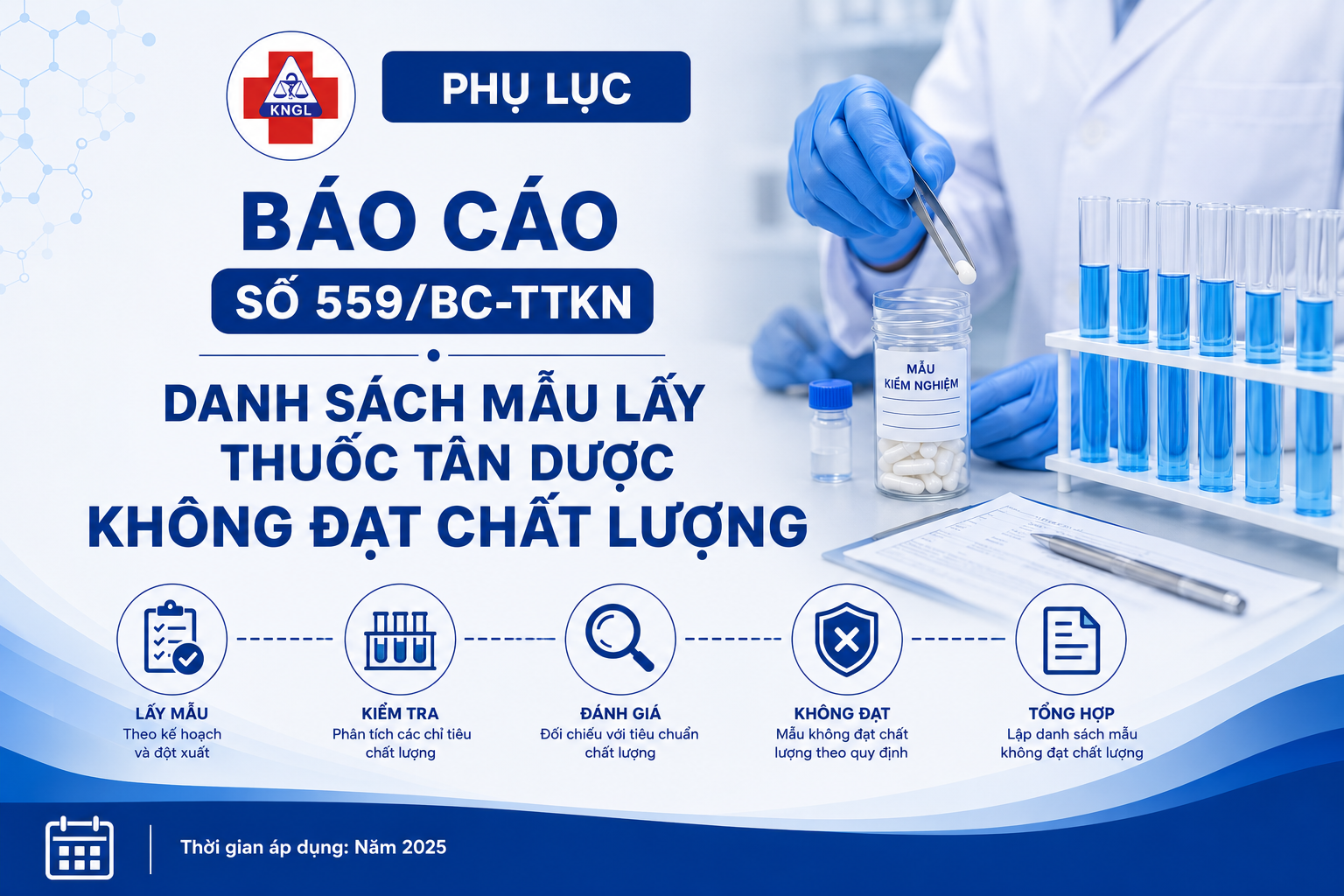 Phụ lục Báo cáo số 559/BC-TTKN: Danh sách mẫu lấy thuốc tân dược không đạt chất lượng